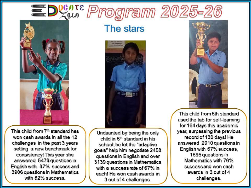 The stars EducateZilla 2025-26